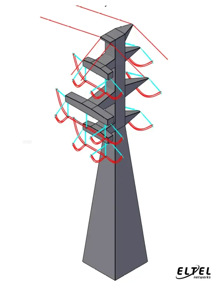 The concept of a branch pole with bypass bridges – el.demo.weblegend.pl