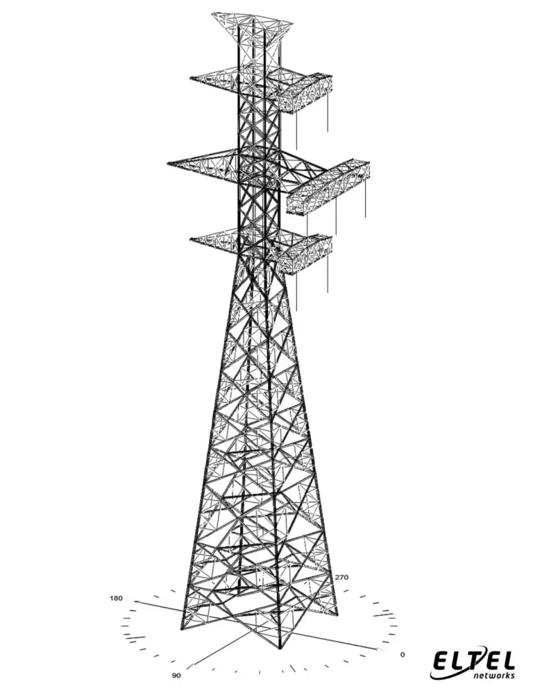 Computational model of a branch pole – el.demo.weblegend.pl