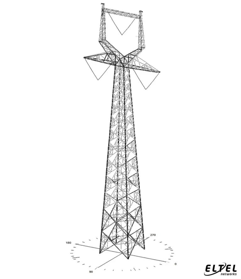 Model of a through pole– el.demo.weblegend.pl