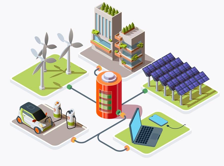 The Role and Impact of Smart Grid Technology in Modern Energy Systems